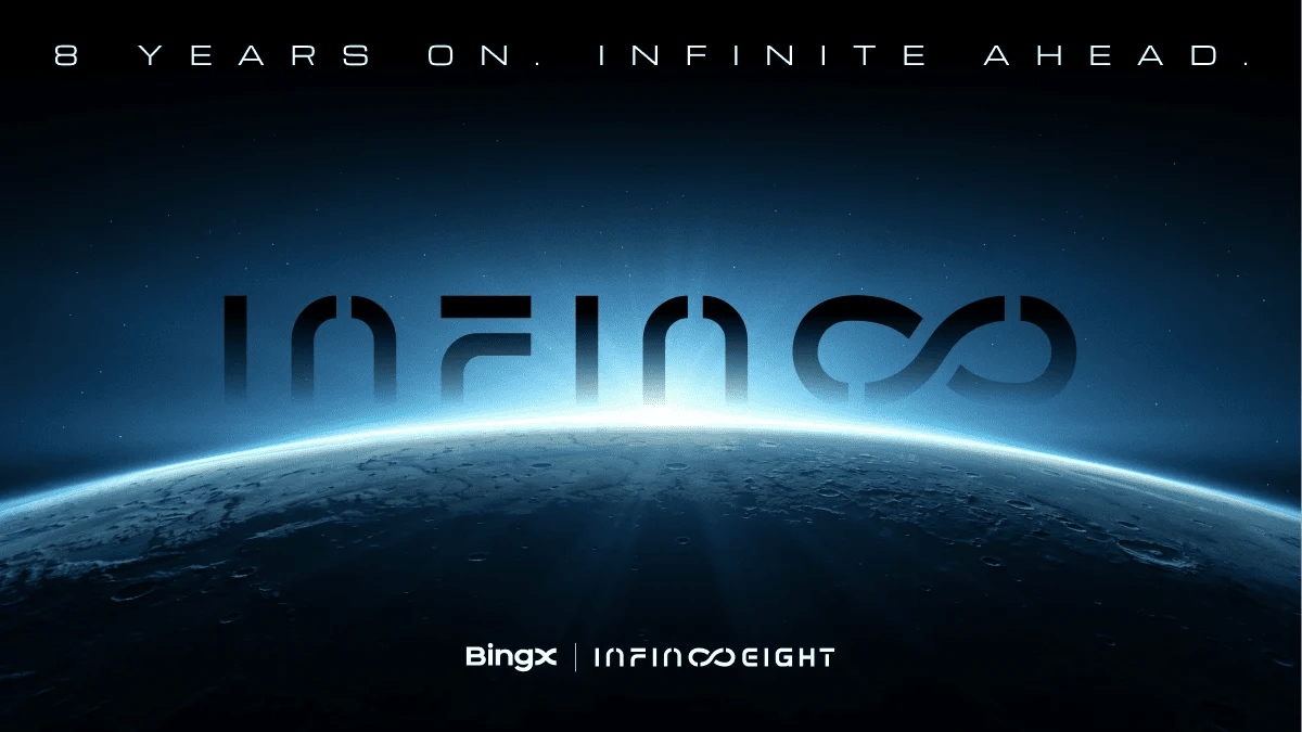 La 8 ani de la lansare, BingX prezintă „Infinite Vision” și își accelerează extinderea multi-asset