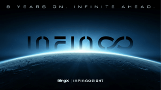 BingX presenta "Infinite Vision" in occasione dell'ottavo anniversario, accelerando l'espansione multi-asset