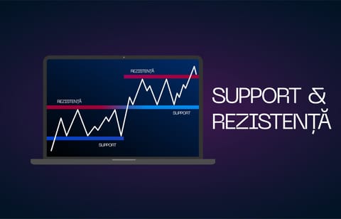 Trading: Suport și Rezistență