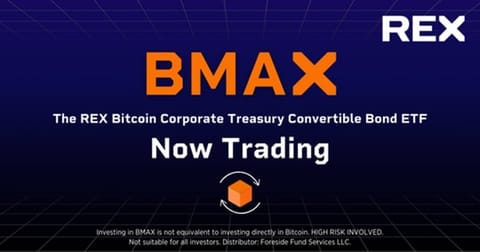 REX Shares lanza BMAX, aumentando la exposición a Bitcoin - Primer bono convertible del tesoro corporativo en un ETF de BTC