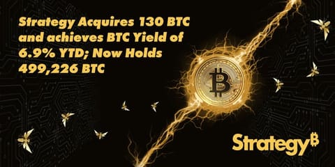 Strategy₿ reia achizițiile de Bitcoin și cumpără BTC în valoare de peste $10 milioane
