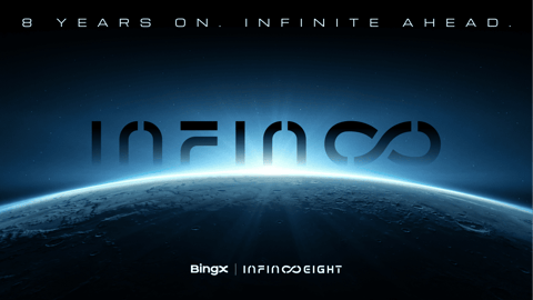 8 Years On, Infinite Ahead: BingX lansează un prize pool de 10 milioane USD și o serie de evenimente globale