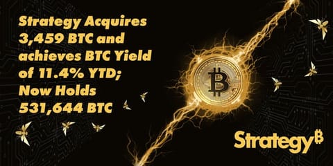 Strategy₿ reia achizițiile de Bitcoin, cumpără BTC de $285,8 milioane