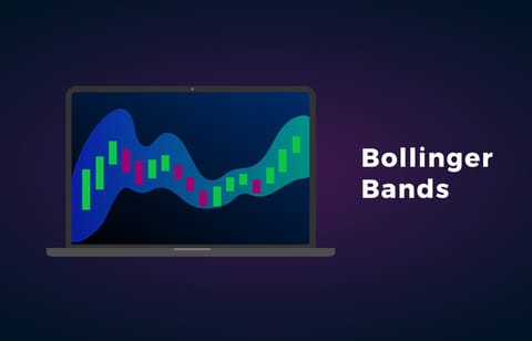 Bitcoin: Overbought sau Oversold? Analiză Tehnică folosind Bollinger Bands