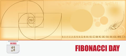 Trading: Șirul lui Fibonacci