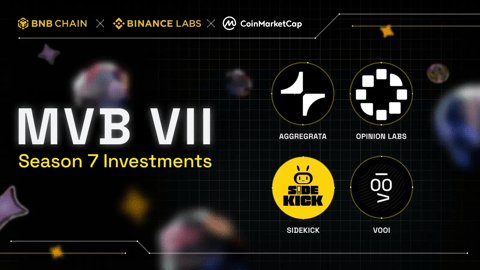 BNB Chain anunță investiții în patru proiecte din programul Most Valuable Builder