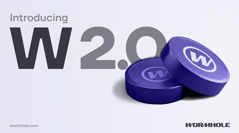 Wormhole (W) Price Spiked On September 17 After W 2.0 Upgrade Announcement