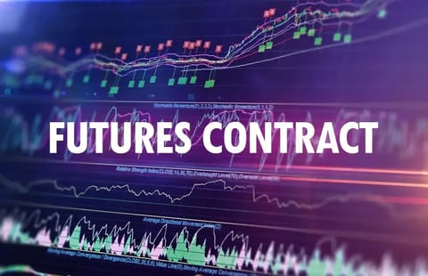 What are futures contracts and how do they work?