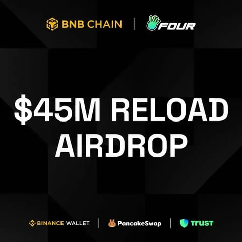 BNB Chain, Four Meme, Binance Wallet și partenerii ecosistemului lansează un reload airdrop de $45 de milioane