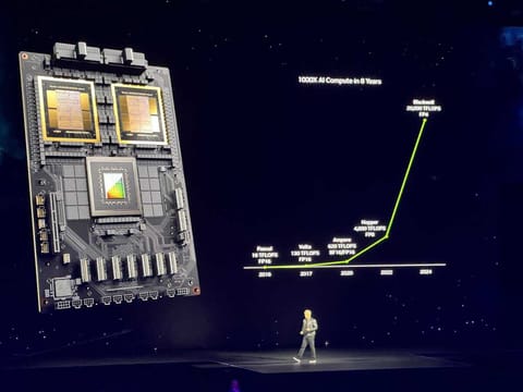 AI Tokens Continue To Gain Momentum, As NVIDIA Unveils Blackwell, The AI Superchip