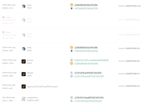 Whale Rebuilds Ethereum Position After $8.06M Liquidation in Market Crash