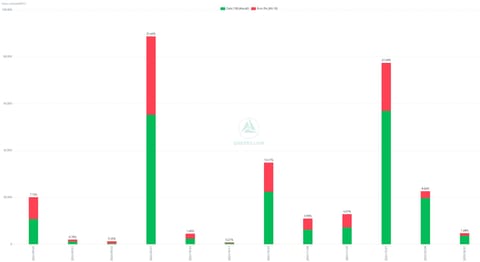 20.2k opciones de Bitcoin y 125k opciones de Ethereum vencen hoy