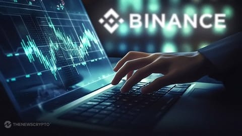 Binance integrează tokenuri ARC-20 pe Binance Inscriptions Marketplace