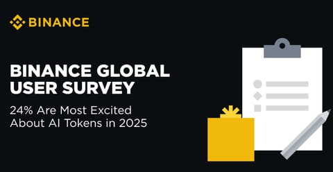 Enquête mondiale des utilisateurs de Binance: les jetons IA devraient dominer le marché des crypto en 2025