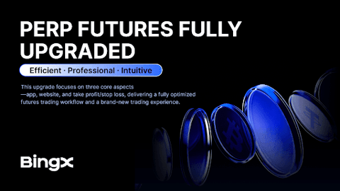 BingX Futures Trading 2.0: Eine neue Ära des Handels