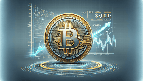 Bitcoin Struggles Below $70,000 Amid Ongoing Price Stagnation