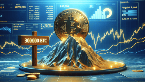 BlackRock's Bitcoin ETF Hits Milestone with Over 300K BTC Managed