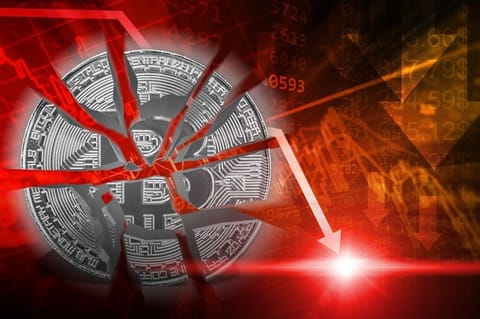 Bitcoin scade la 16.700 de dolari, pe măsură ce piața criptomonedelor scade cu 50 de miliarde de dolari
