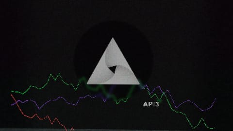 El precio de API3 se dispara tras el anuncio de cotización en Upbit de Corea del Sur el 19 de agosto