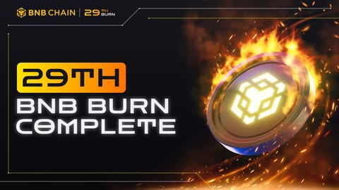BNB Chain completa la 29ª quema trimestral de tokens BNB por un valor de más de $1$1 mil millones