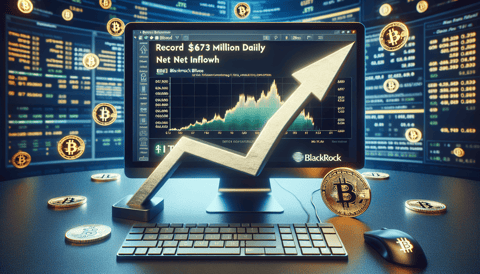 Record-Breaking $673M Daily Inflow into Bitcoin ETFs, BlackRock's IBIT Leading the Charge