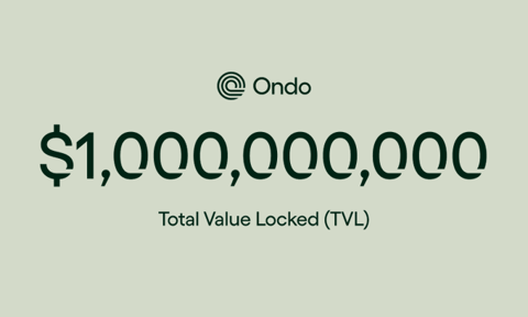 Ondo Finance superó $1 mil millones TVL – Próximo destino: $10 mil millones y más allá